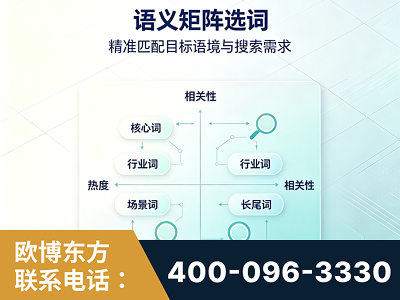 甘南-语义矩阵选词