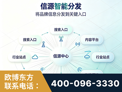 甘南-信源智能分发