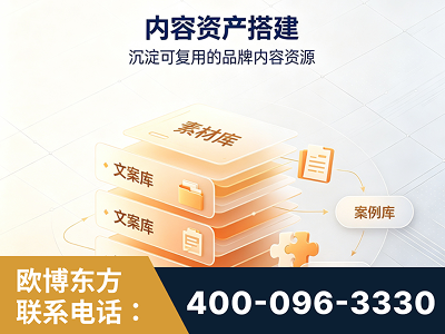 甘南-内容资产搭建