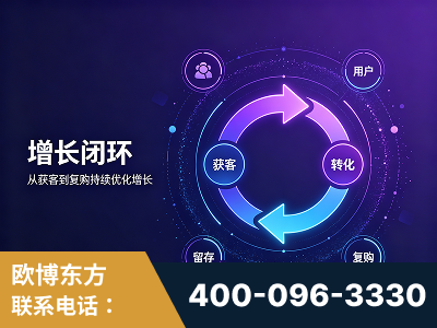 甘南-服务有保障，一企一案深度诊断