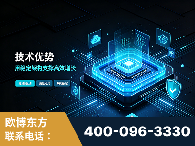 甘南-技术优势：全网语义优化先驱者，自研多个系统确保技术先进性